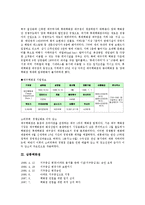 [백화점][그레이스백화점][대구백화점][삼풍백화점][뉴코아백화점][롯데백화점][현대백화점]그레이스백화점, 대구백화점, 삼풍백화점, 뉴코아백화점, 롯데백화점, 현대백화점(백화점, 그레이스백화점, 대구백화점)-5