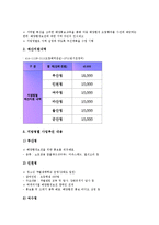 [홍보][PR][해외홍보][소방홍보][정책홍보]해외홍보(해외PR), 소방홍보(소방PR), 정책홍보(정책PR), 통일부홍보(통일부PR), 해양환경보전홍보(해양환경보전PR), 전자홍보(전자PR), 수돗물홍보(수돗물PR) 분석-15