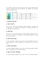 [임장감][프레즌스][프레젠스][HD TV]임장감(프레즌스, 프레젠스)의 정의, 임장감(프레즌스, 프레젠스)의 특징, 임장감(프레즌스, 프레젠스)와 HD TV(고화질 텔레비전), 임장감(프레즌스, 프레젠스)의 사례 분석-8