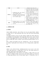 [세금][원천징수세][부가가치세][양도소득세][종합토지세][지대세][취득세]세금과 원천징수세, 세금과 부가가치세, 세금과 양도소득세, 세금과 종합토지세, 세금과 지대세, 세금과 취득세, 세금과 법인세 분석-5