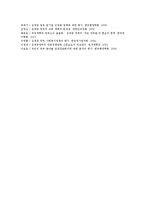 국민의 정부(김대중정부)의 통치철학, IMF경제위기(IMF금융위기), 국민의 정부(김대중정부)의 공기업민영화, 사회복지, 국민의 정부(김대중정부)의 언론, 교육자치, 국민의 정부(김대중정부)의 관계장관회의 분석-13