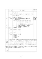 보육실습일지(어린이집, 4주간, 주간보육계획안, 보육실습일지, 실습생소감, 지도교사평가, 실습보고서)-6