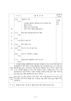 보육실습일지(어린이집, 4주간, 주간보육계획안, 보육실습일지, 실습생소감, 지도교사평가, 실습보고서)-12