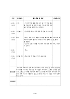 어린이집 보육실습일지(보육실습기관현황, 실습생소감, 실습평가보고서)-14