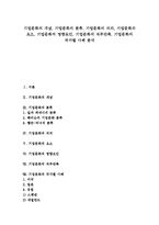 [기업문화][기업][문화][기업문화 개념][기업문화 분류]기업문화의 개념, 기업문화의 분류, 기업문화의 의의, 기업문화의 요소, 기업문화의 영향요인, 기업문화의 직무만족, 기업문화의 국가별 사례 분석-1