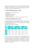 [창업투자회사]창업투자회사(창업투자조합, 창투사)의 규모, 주요업무, 창업투자회사(창업투자조합, 창투사)의 자금지원, 투자현황, 창업투자회사(창업투자조합, 창투사)의 사업계획서, 사례, 창업투자회사의 전망-5