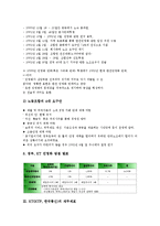 KT(KTF, 한국통신) 민영화, 재무제표, KT(KTF, 한국통신) 공중전화부스 광고, 사이버 홍보활동, KT(KTF, 한국통신) 노동감시, KT(KTF, 한국통신) 인터넷전자결제서비스, KT(KTF) 올레(Olleh, 메가패스)-6