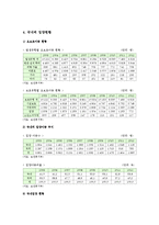 국내외 입양현황, 국내외 입양서비스, 우리나라 입양가족정책의 과제-5