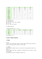 국내외 입양현황, 국내외 입양서비스, 우리나라 입양가족정책의 과제-8