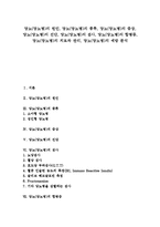 [당뇨][당뇨병][합병증]당뇨(당뇨병)의 원인, 당뇨(당뇨병)의 종류, 당뇨(당뇨병)의 증상, 당뇨(당뇨병)의 진단, 당뇨(당뇨병)의 검사, 당뇨(당뇨병)의 합병증, 당뇨(당뇨병)의 치료와 관리, 당뇨(당뇨병)의 예방-1