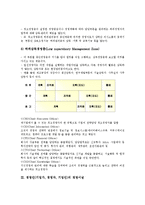 [경영인][기업가][기업인]경영인(기업가, 경영자, 기업인)의 분류, 경영이념, 경영인(기업가, 경영자, 기업인)의 역할, 혁명론, 경영인(기업가, 경영자, 기업인)의 안주성향, 경영인(기업가, 경영자, 기업인)의 창업-6