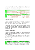 [벤처기업][벤처기업 지분율][벤처기업 경영 방안]벤처기업의 개념, 벤처기업의 유형, 벤처기업의 의의, 벤처기업의 성장효과, 벤처기업의 경영자(경영인), 벤처기업의 지분율, 향후 벤처기업의 경영 방안 분석-4