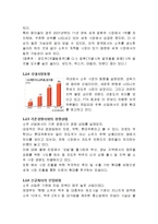 하이트진로 마케팅전략 SWOT,STP,4P전략분석및 하이트진로 기업분석-4