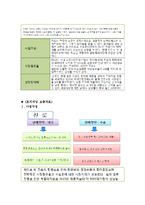 하이트진로 마케팅전략 SWOT,STP,4P전략분석및 하이트진로 기업분석-8