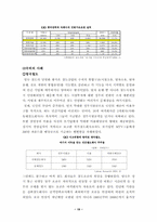 [사회경제] 현시기 공기업 민영화 논의의 문제점과 대안-19