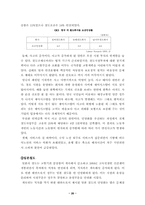 [사회경제] 현시기 공기업 민영화 논의의 문제점과 대안-20