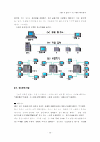 Part 4 접속과 흐름제어 에러제어-12