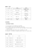 [기독교교육] 유아교육에 있어서 종교교육이 도덕성발달에 미치는 영향-16