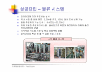 [마케팅성공사례] Yes24.com의 마케팅성공사례- 예스24-7