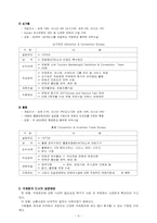 국제회의사업 레포트-10