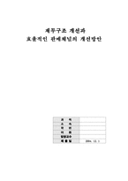 [보험학] 재무구조 개선과 효율적인 판매채널의 개선방안-1