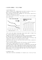 [유통관리] 신세계 백화점 기업조사-5