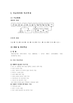 [유통관리] 유한킴벌리에 대한 기업조사-3