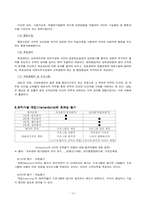 [인적자원개발] 조직개발의 이론과 사례-10