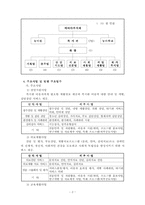 [사회복지실습보고서] 에바다장애인종합복지관 실습보고서-2