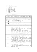 [사회복지실습보고서] 에바다장애인종합복지관 실습보고서-6