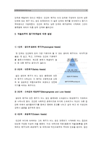 1)매슬로우의 동기위계설에 대해 설명_매슬로우동기위계설 2)에릭슨의 성격발달8단계설 설명하고 교육적 시사점_에릭슨성격발달8단계설(교육심리학)-5