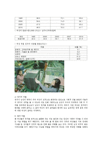 성사랑사회4A)참고도서가다루고있는사람들의삶과나의삶참고해성적차별과다른종류의많은차별논함0k-8