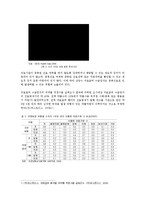 의료사회사업론2A)우리나라의료급여제도의개요현황및추이개선방안등에대하여설명하시오0k-4