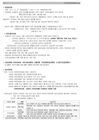 사회복지사1급시험대비 사회복지법제 핵심요약 총정리 합격보장-14