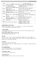 사회복지사1급시험대비 사회복지법제 핵심요약 총정리 합격보장-19