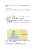 [방통대 2013-2]매슬로 이론과 로저스 이론의 공통점과 차이점을 설명하시오. -11