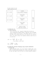 [A+자료]e-SCM과 APS에 대해 설명하고 e-SCM과 APS가 어떻게 통합되어야 하는가를 논하라-7