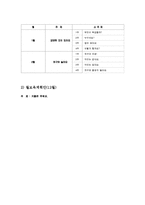 교과교육론3A)만0세대상으로연보육교육계획안월보육계획안일일보육계획안을연계성작성0k-5