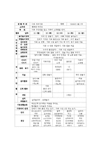 교과교육론3C)만3세대상으로연보육교육계획안월보육계획안일일보육계획안을연계성작성0k-7