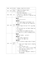 교과교육론3C)만3세대상으로연보육교육계획안월보육계획안일일보육계획안을연계성작성0k-9