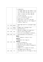 교과교육론3C)만3세대상으로연보육교육계획안월보육계획안일일보육계획안을연계성작성0k-10