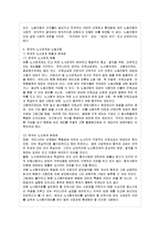 [방통대 무역학과 4학년 한국경제의 이해 B형] 한국의 노동 문제에 관해 논하시오.-10