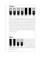 용해와 극성 유기화학 실험-12