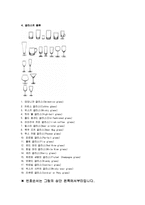 [칵테일과 술문화] 시험정리노트(중간고사)-14