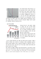 [A+] 사회문제 사회이슈 청년실업 일자리창출 청년실업 취업 실태 현황 문제점 해결방안 / 청년실업의 원인, 영향과 청년실업의 현황, 문제점-12