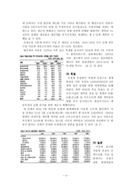 [방통대 2013-2]조세와 정부지출에 관해 논하시오.-4