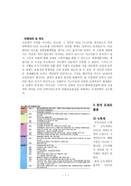 [방통대 2013-2]조세와 정부지출에 관해 논하시오.-8