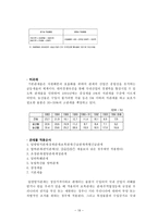 [방통대 2013-2]조세와 정부지출에 관해 논하시오.-20