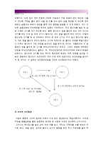 (인간과심리) 이제껏배운심리학이론과 관련된 최근의 사례(뉴스기사)를 찾아 그 심리학적 이론으로 사례를 설명_인간과심리 인간과심리공통 인간과심리-9