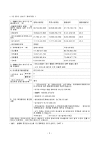 YG엔터테인먼트 경영전략분석및 YG 핵심역량,성공요인분석과 마케팅분석및 향후 YG 경영전략 제안-5